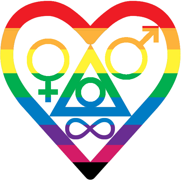lovearthate